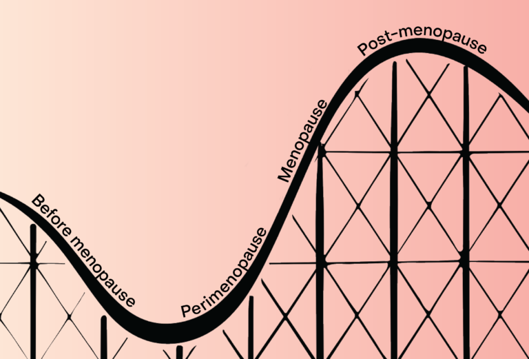 The timeline of menopause