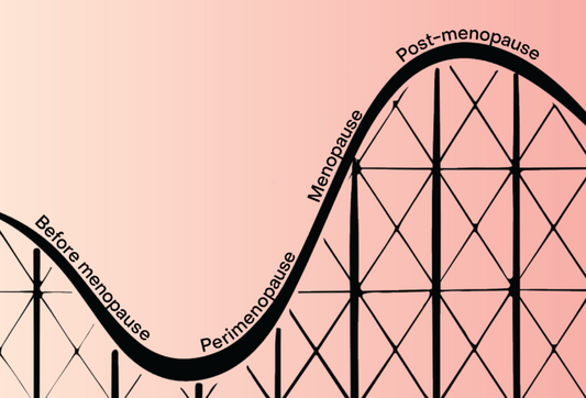 The timeline of menopause